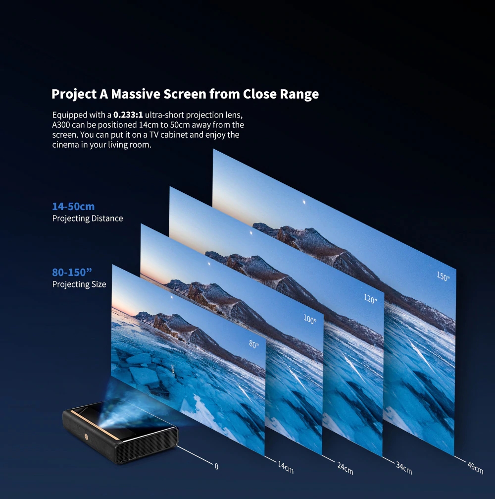 WEMAX L1668FCFuff08A300uff094K Ultra Short Throw Laser Projector TV Home Theater ( Xiaomi Ecosystem Product ) - Black